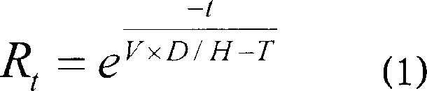 Material changing method for switching from high transmission glass production to low transmission glass production