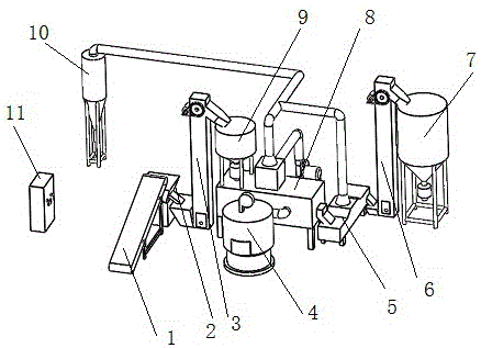 Precoated sand regenerating production line