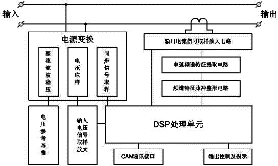 Faulted arc type electrical fire monitoring detector and faulted arc recognition and alarm method