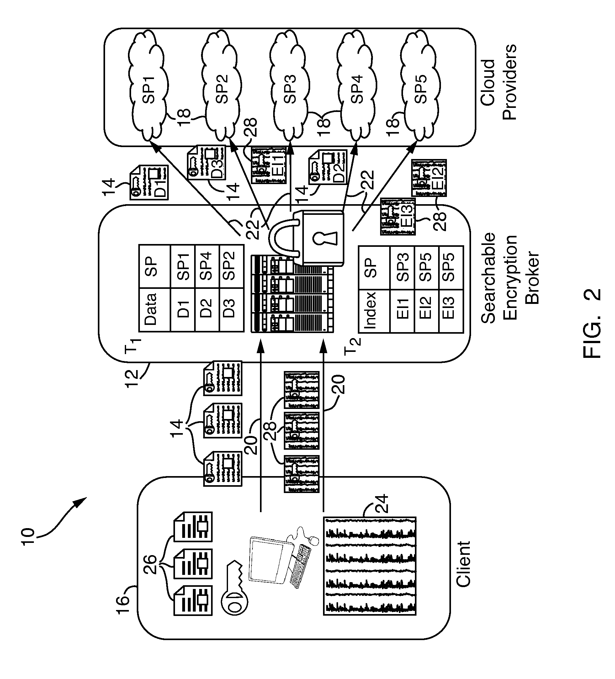 Systems and methods for enabling searchable encryption