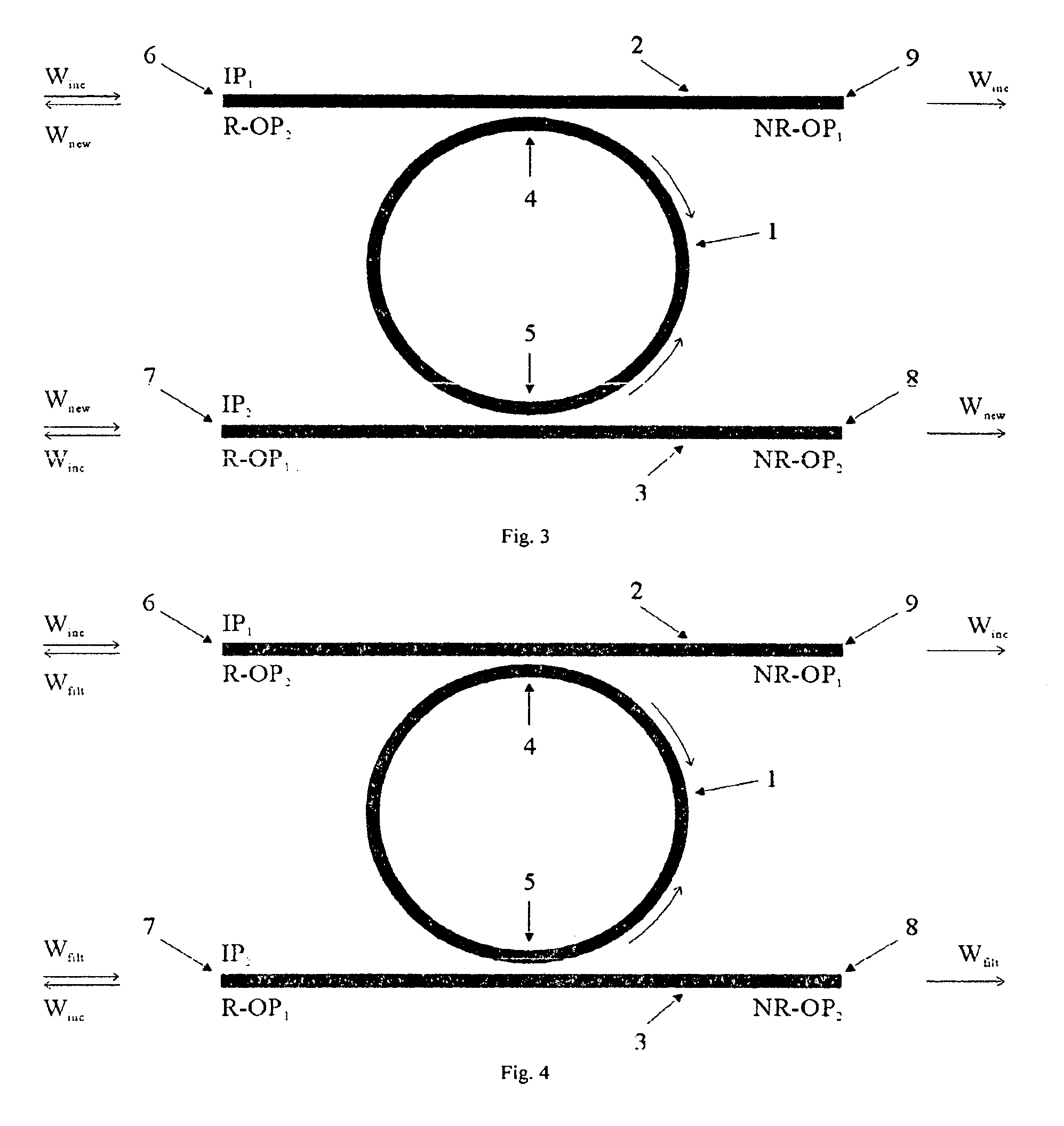 Method of implementing the kerr effect in an integrated ring resonator (the kerr integrated optical ring filter) to achieve all-optical wavelength switching, as well as all-optical tunable filtering, add-and -drop multiplexing, space switching and optical intensity modulation