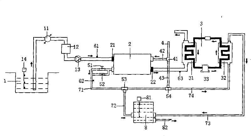 High-low temperature waste water double-channel heat recovery heat pump system