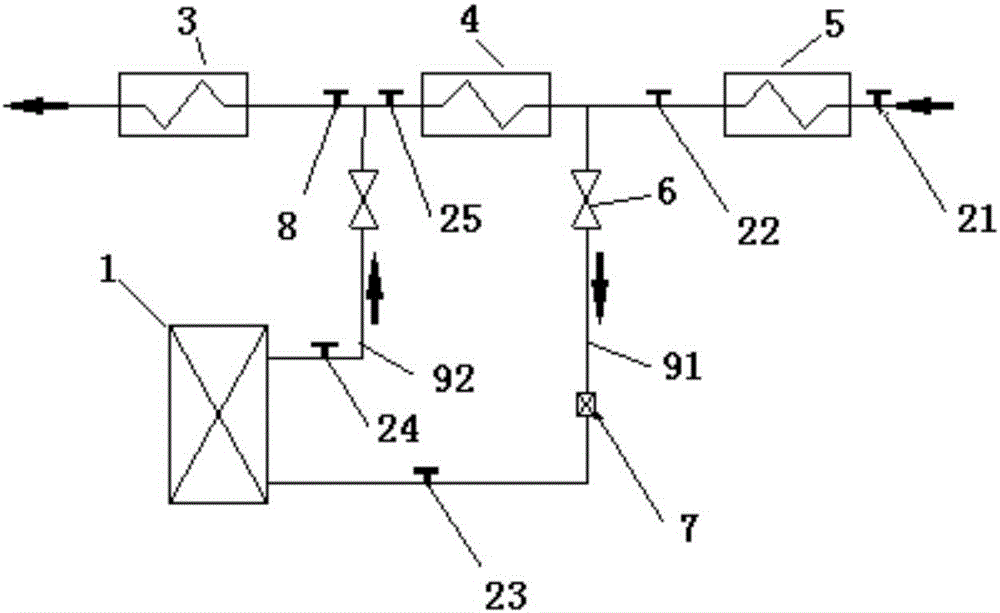 Low-temperature coal economizer optimal operation control system and control method thereof