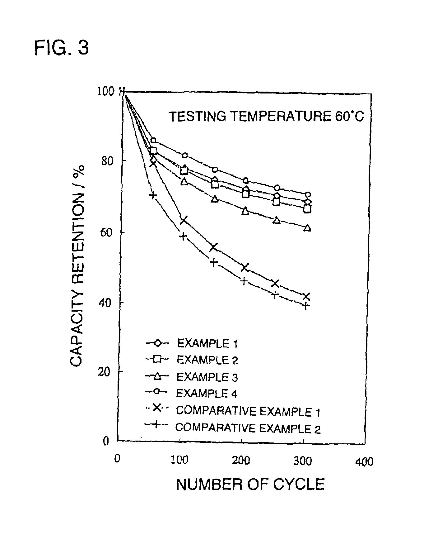 Positive active material for non-aqueous electrolyte secondary battery and non-aqueous electrolyte secondary battery comprising same