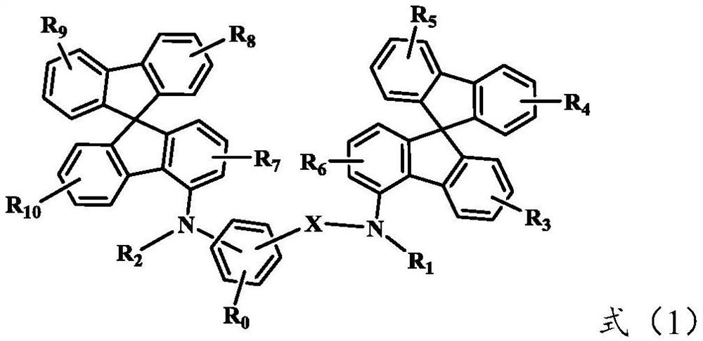 Spirofluorene compound and organic electroluminescent device containing same