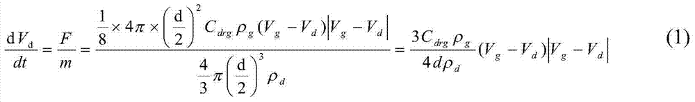 Method and device for performing impact-spraying on inner hole wall based on laser impact wave technology