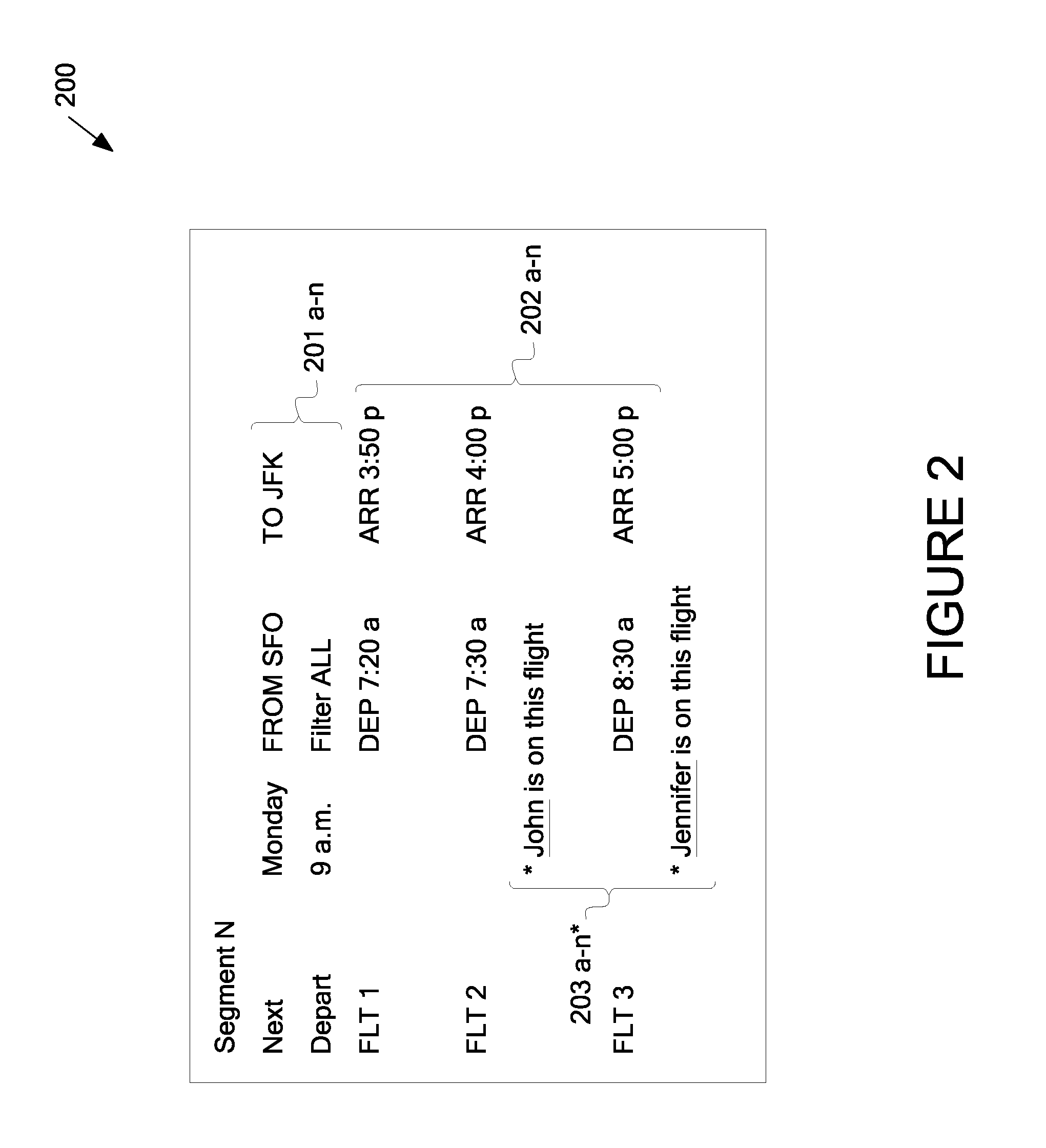 System and Method for Providing Travel Schedule of Contacts