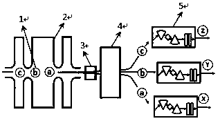 Three-dimensional high-energy electronic imaging system and method