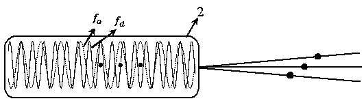 Three-dimensional high-energy electronic imaging system and method