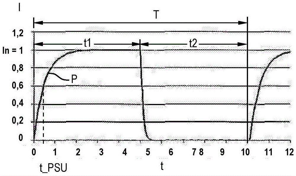 Method for operating at least one light-emitting diode and lighting device for carrying out the method