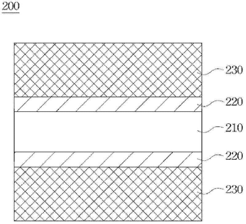 Polarizer and manufacturing method thereof