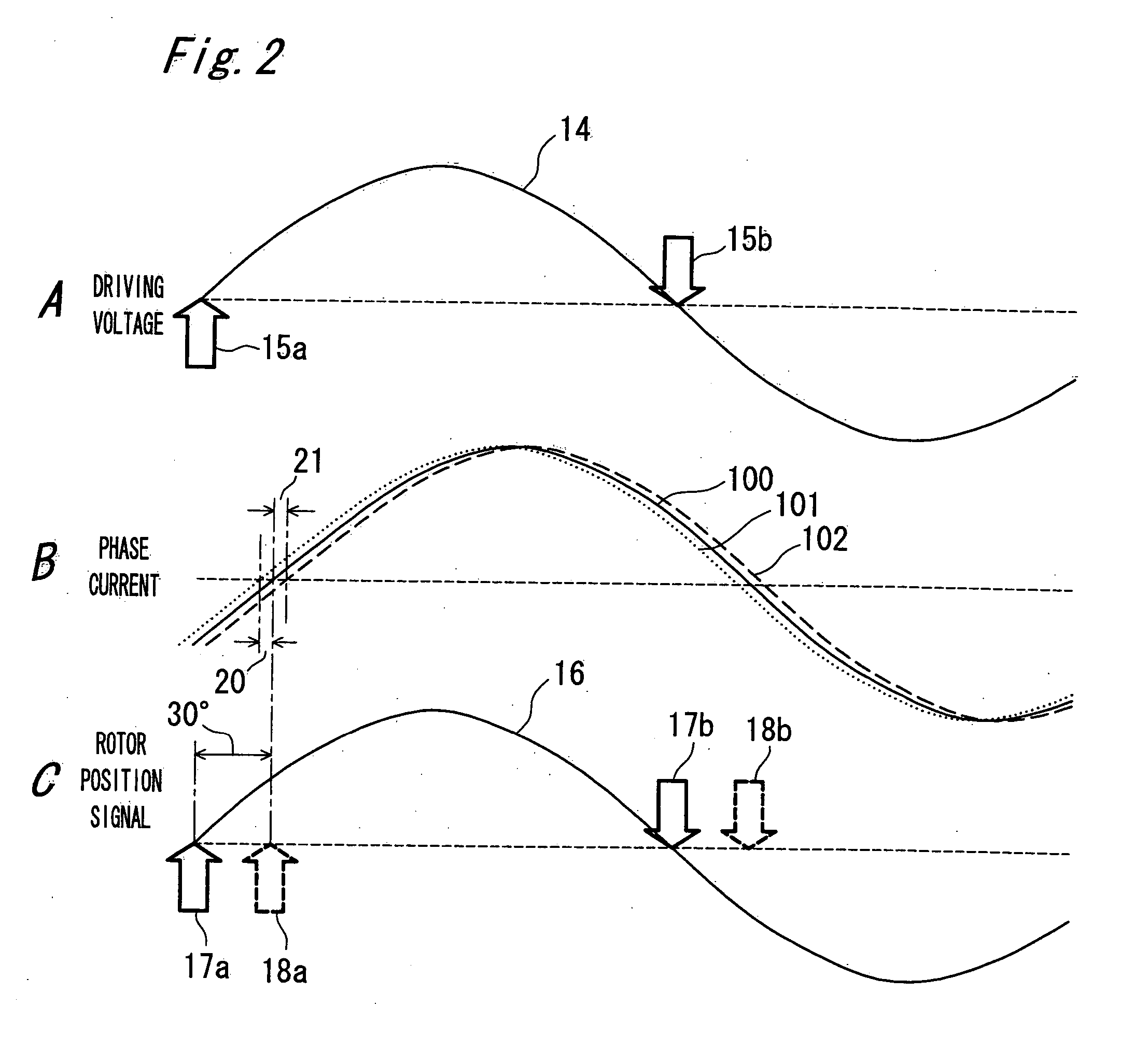 Motor driving device, motor driving method, and electronic device