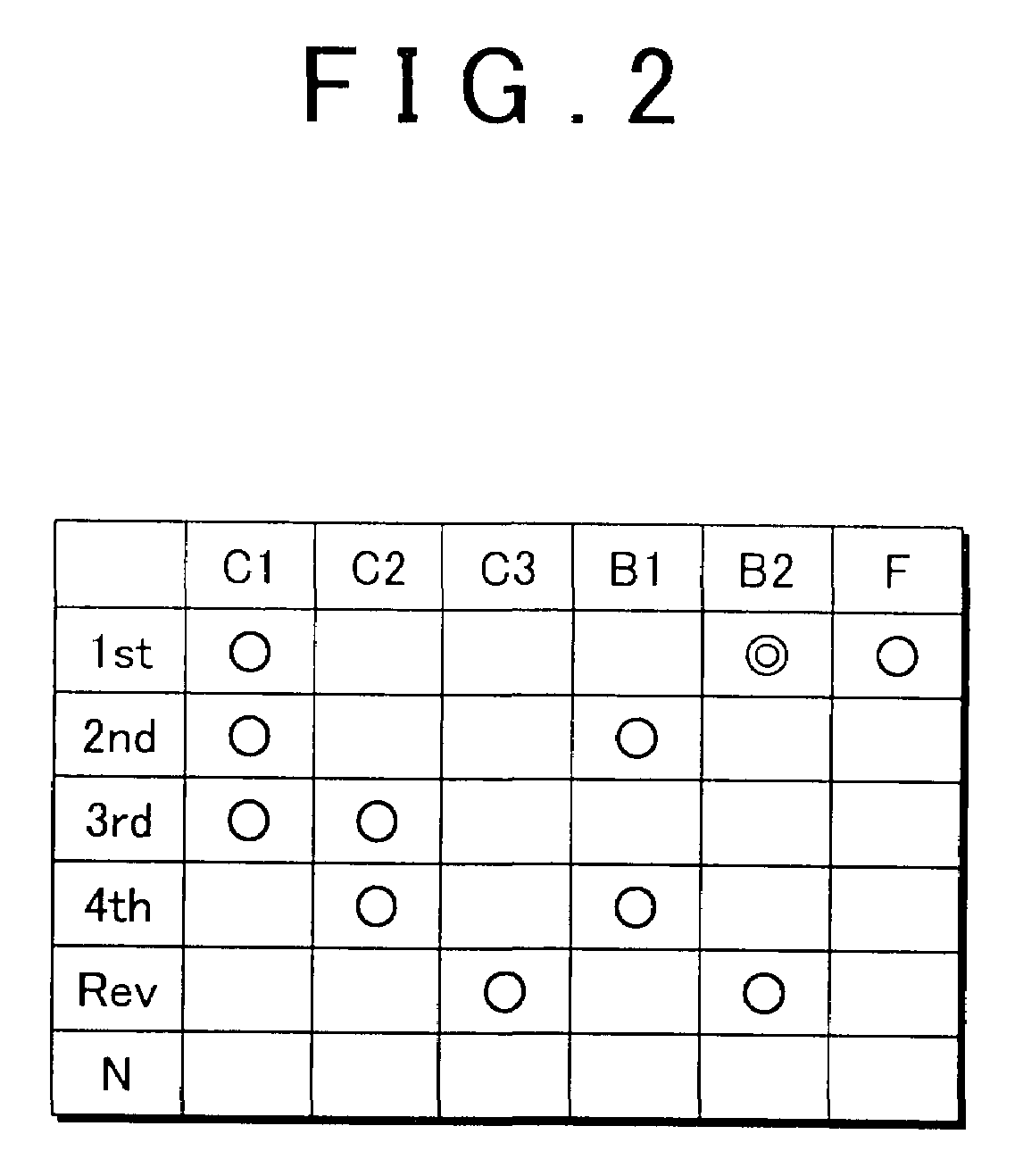 Engine starting device and engine starting method for hybrid motor vehicle