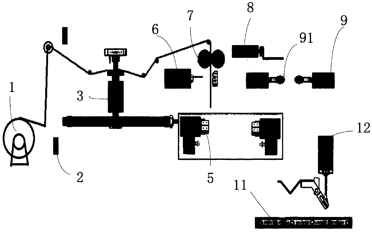 a packaging machine