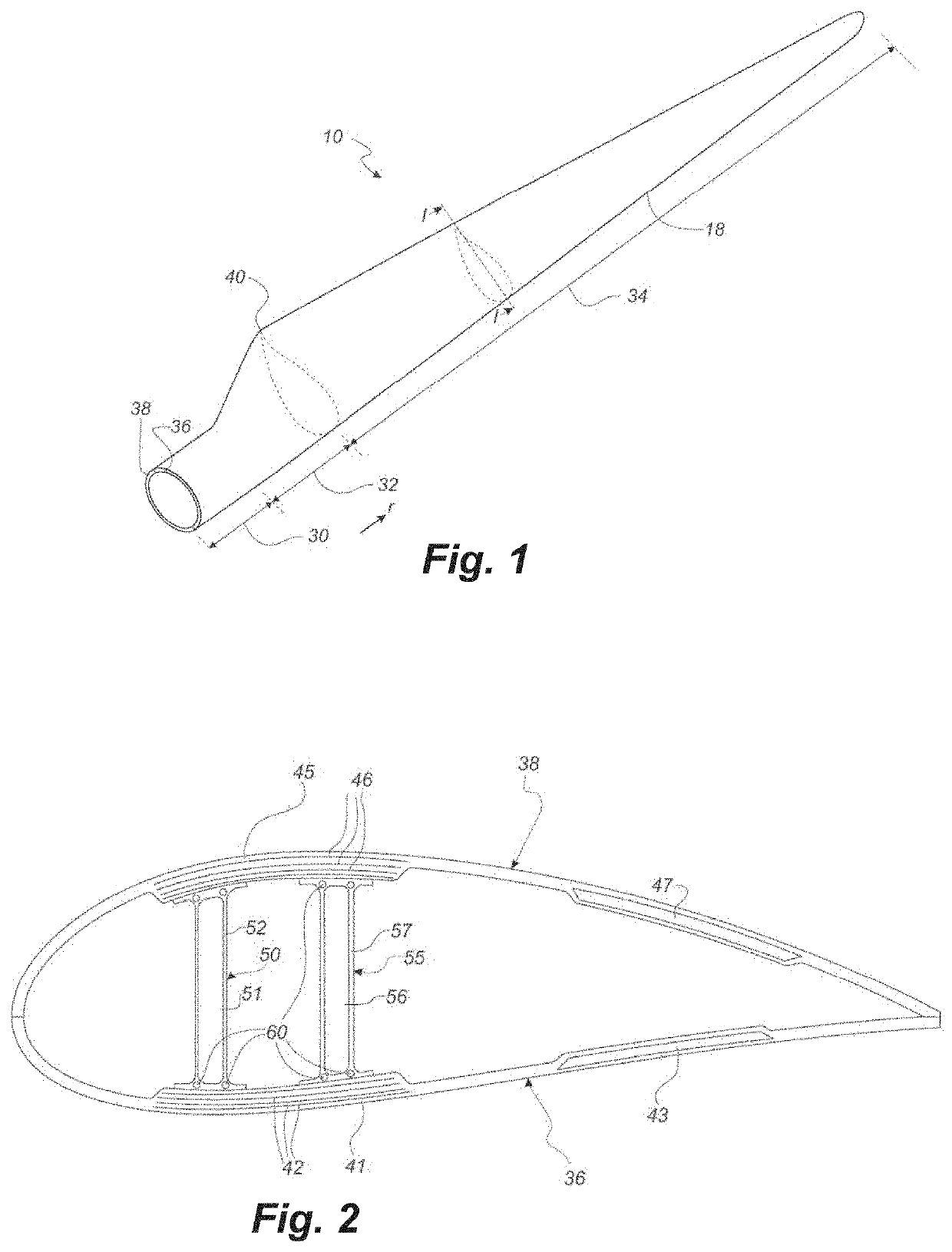 Dual scan method for detecting a fibre misalignment in an elongated structure