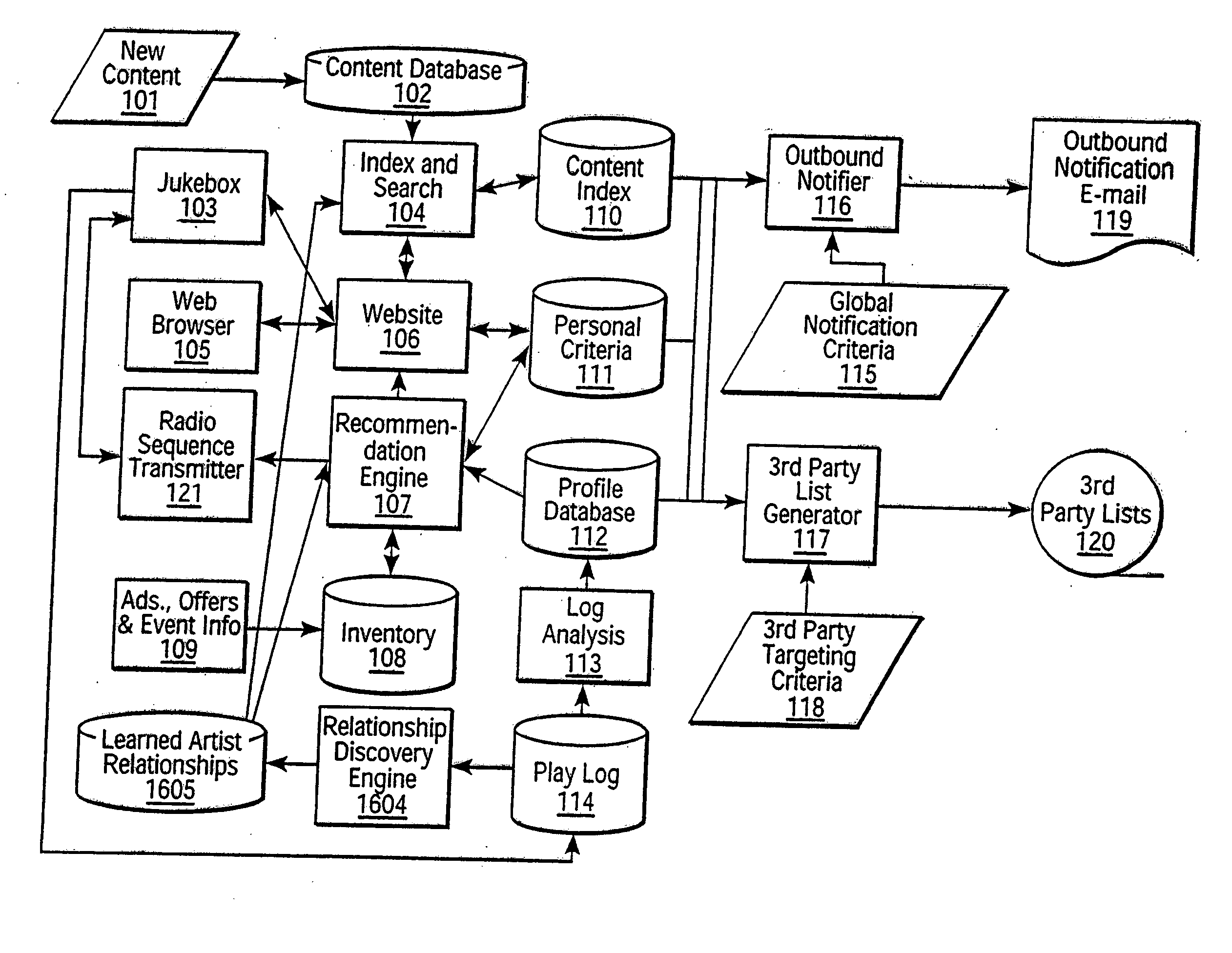 File splitting, scalable coding, and asynchronous transmission in streamed data transfer