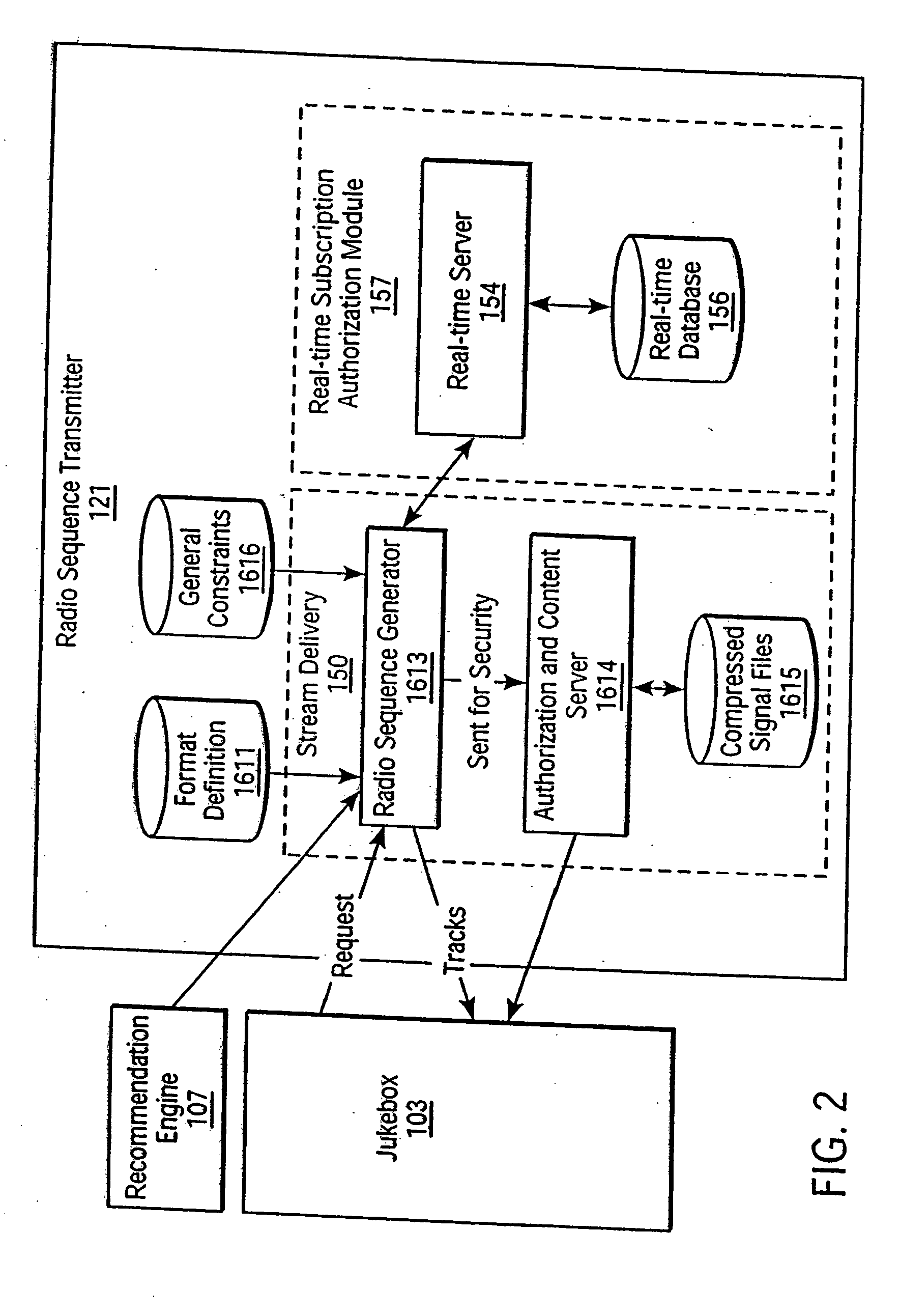 File splitting, scalable coding, and asynchronous transmission in streamed data transfer