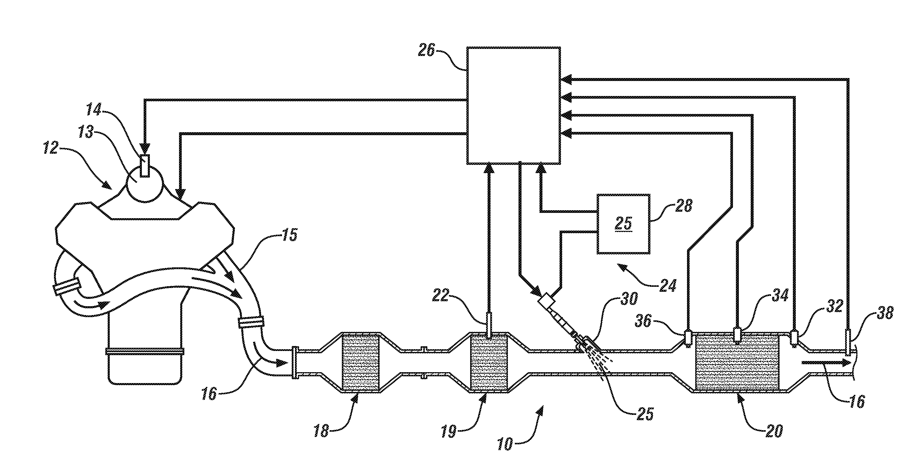 Exhaust treatment system that generates debounce duration for NOX sensor offset