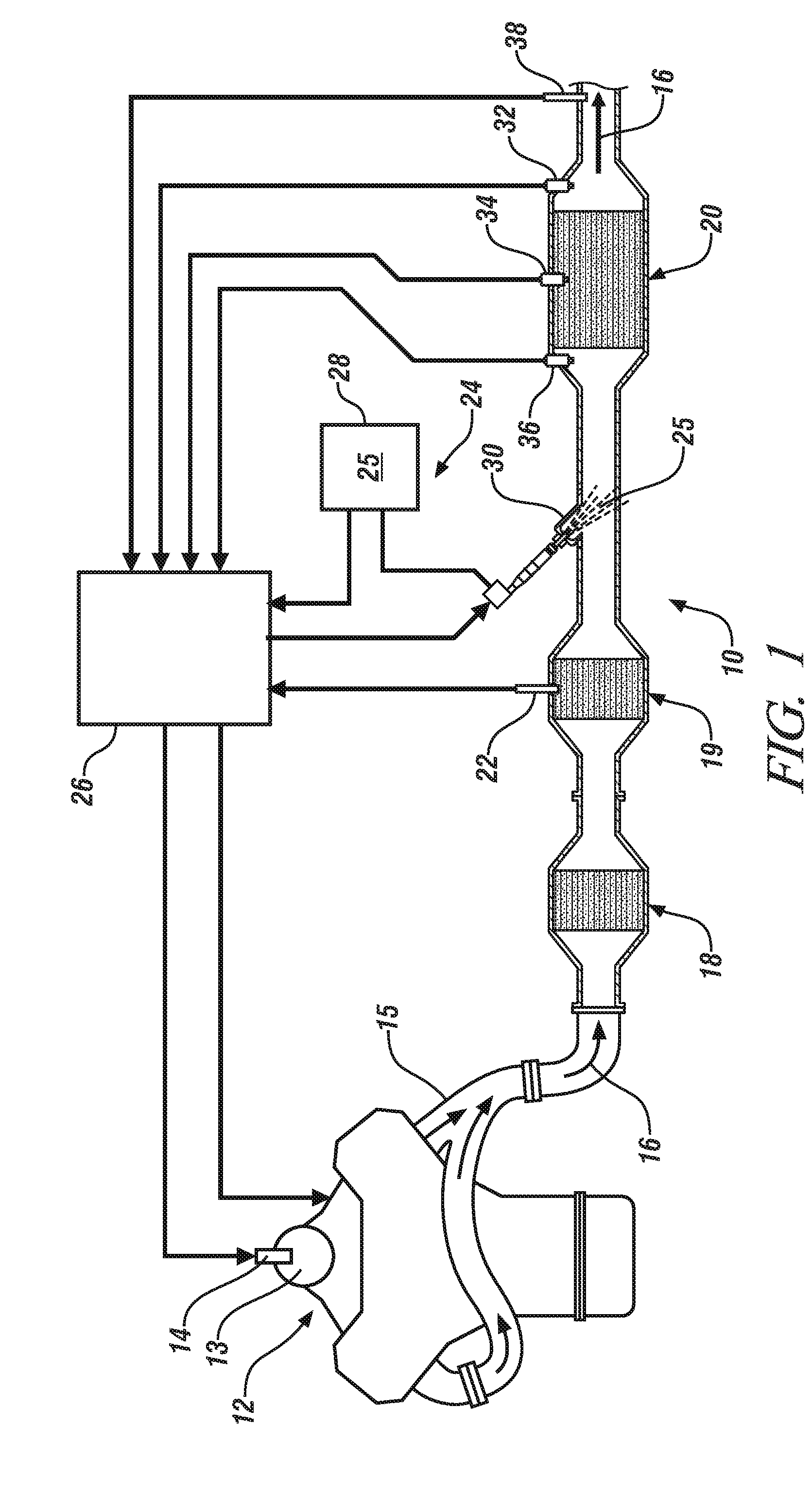 Exhaust treatment system that generates debounce duration for NOX sensor offset