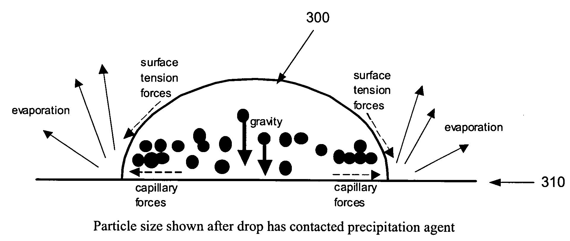 Deposition of conducting polymers