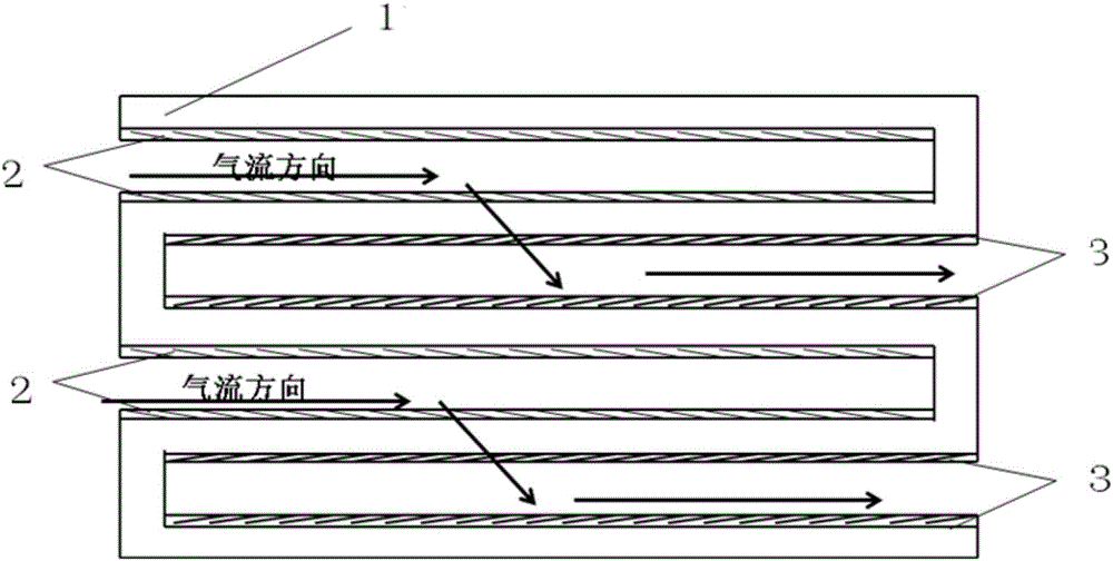 Gasoline car particle capturing catalyst and preparation method thereof