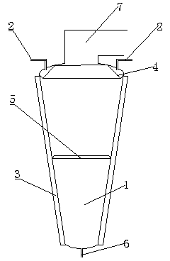 Molecular distillation device