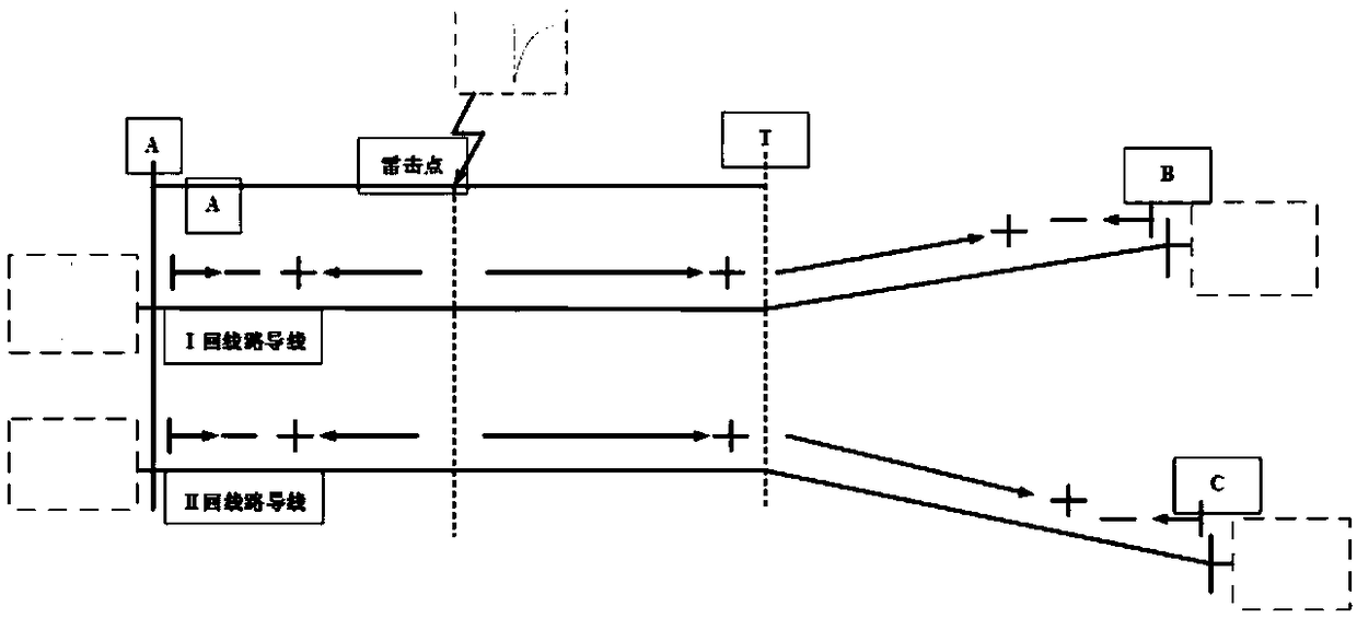 Lightning strike fault line selection and positioning method based on 110kV partial same tower double-circuit line