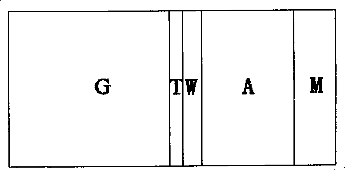 Surface corrosion of CdTe film and CdTe solar cell preparing by the process