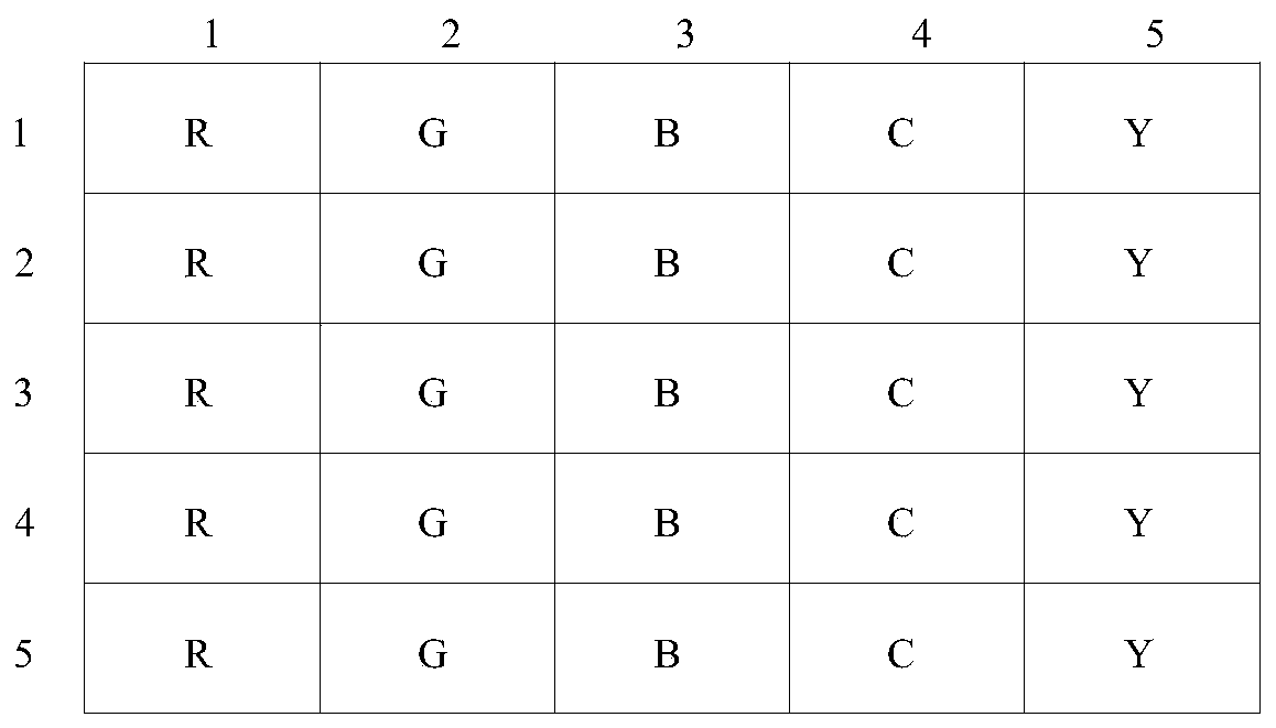 Pixel array, display panel and display device