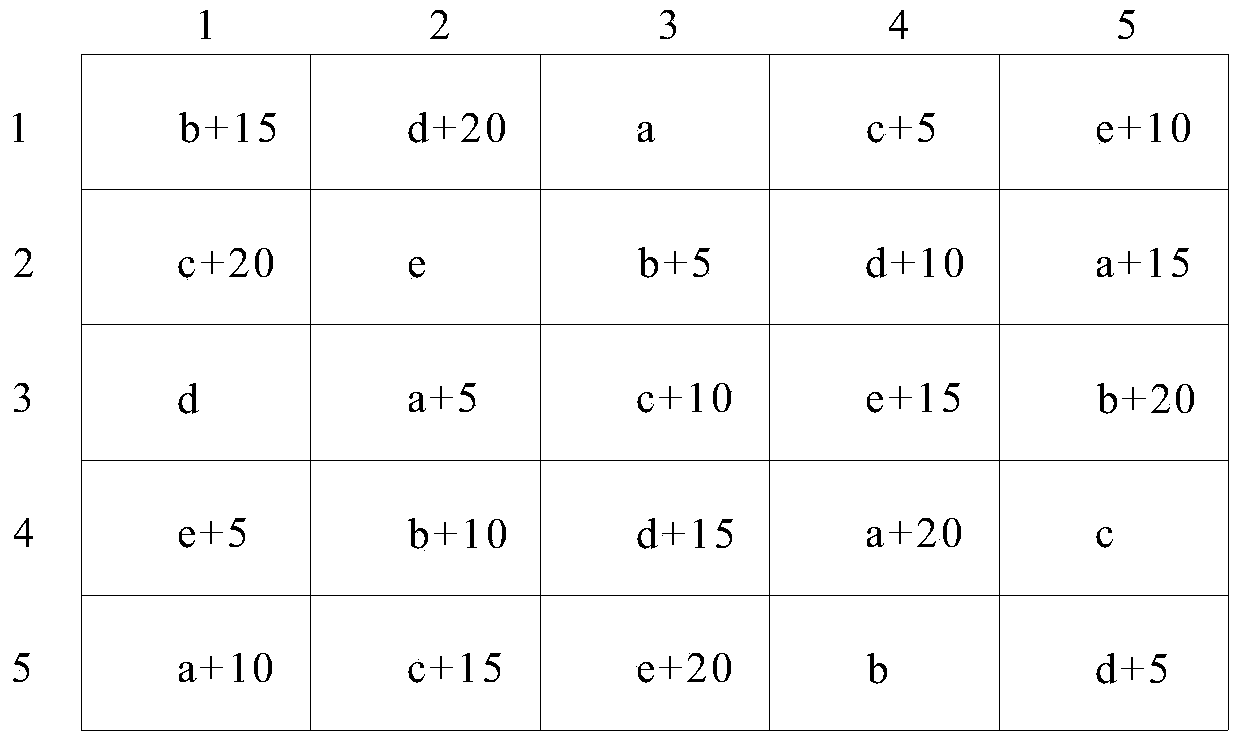 Pixel array, display panel and display device