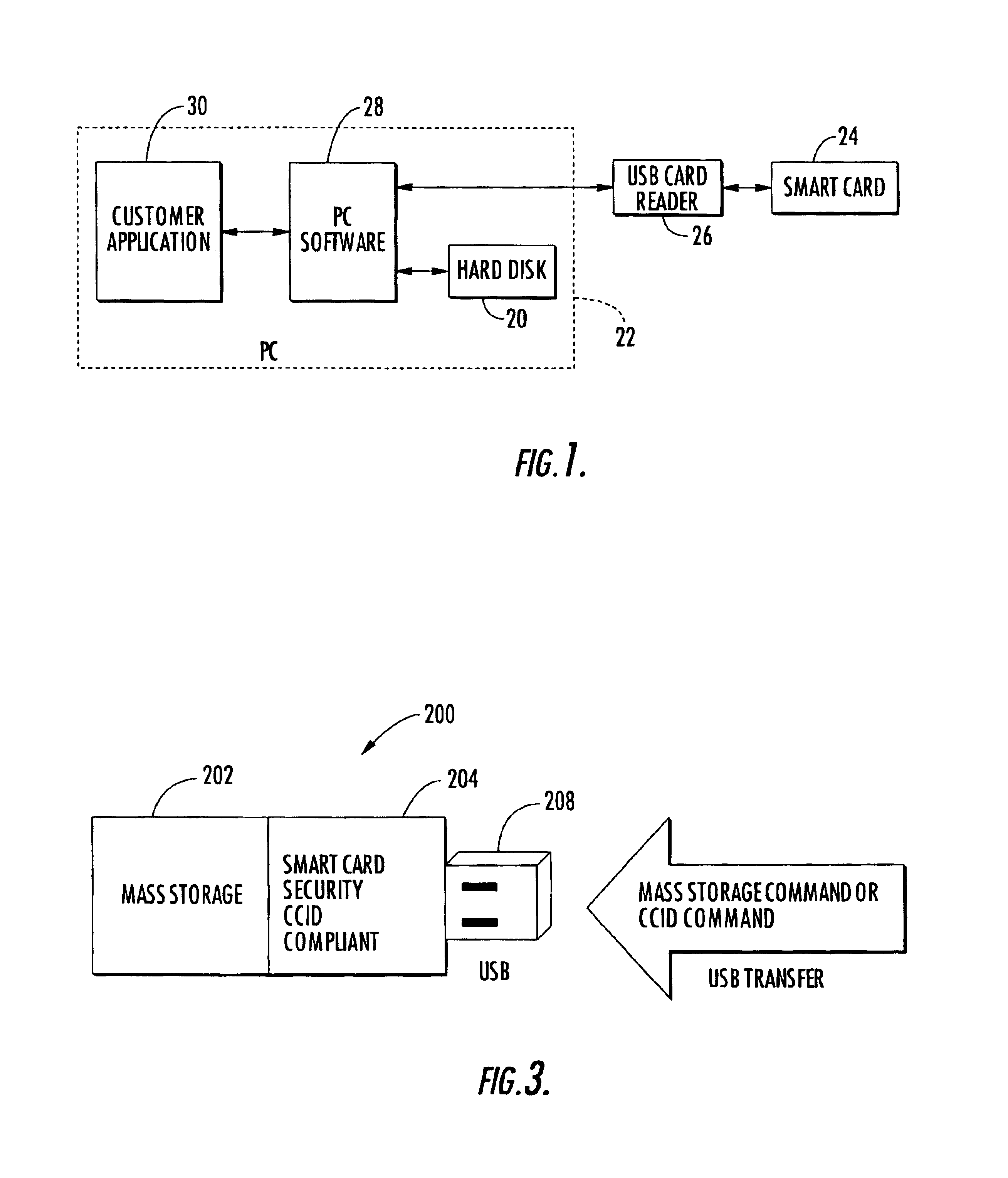 Smart card device used as mass storage device