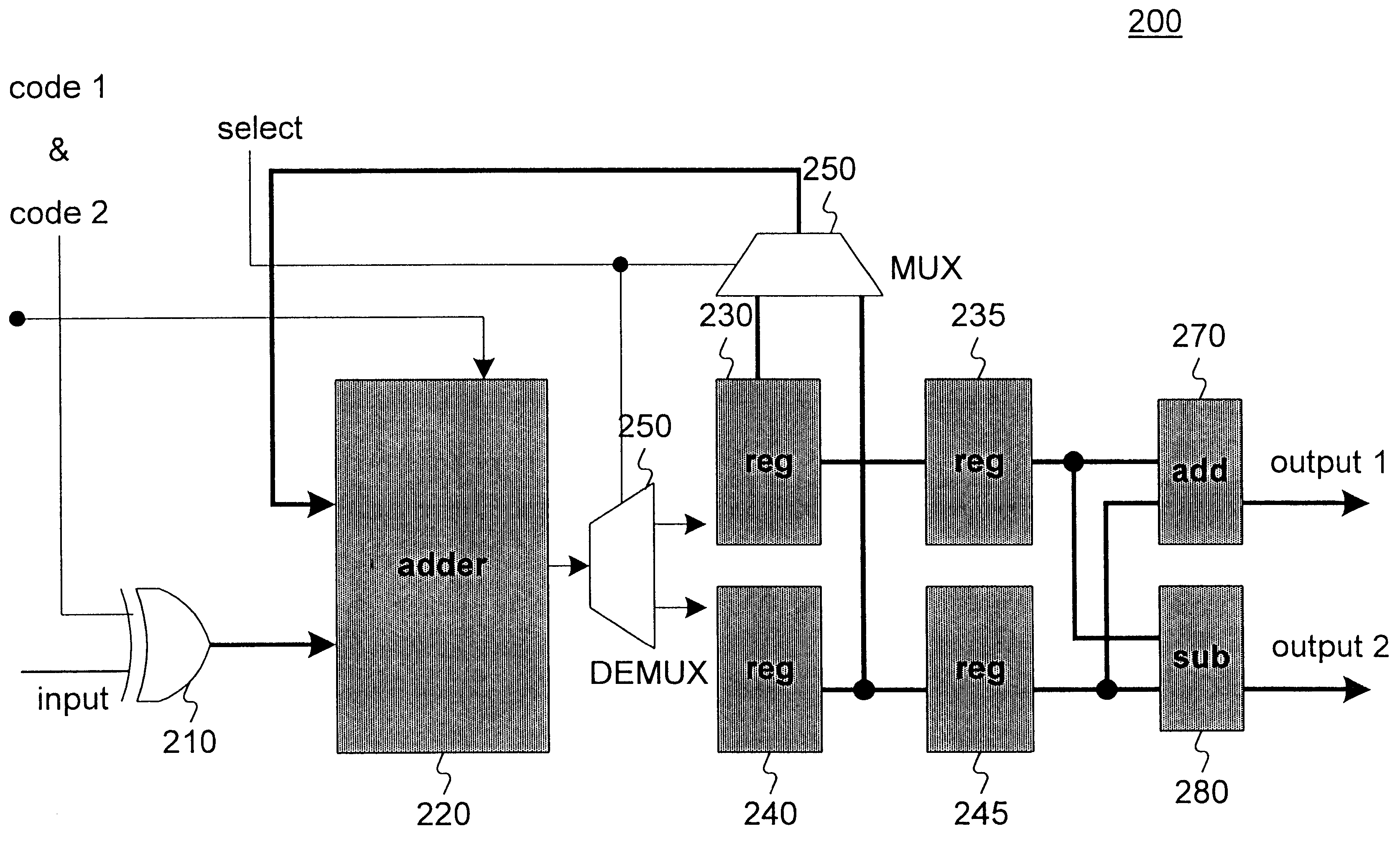 Methods and apparatus to despread dual codes for CDMA systems