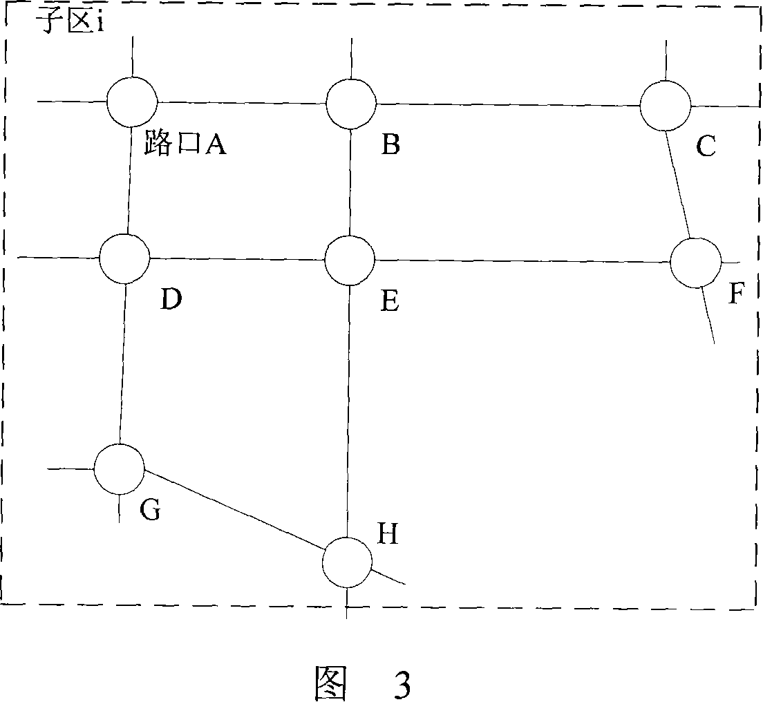 Multiple key crossing optimizing technique for traffic signal controlling system