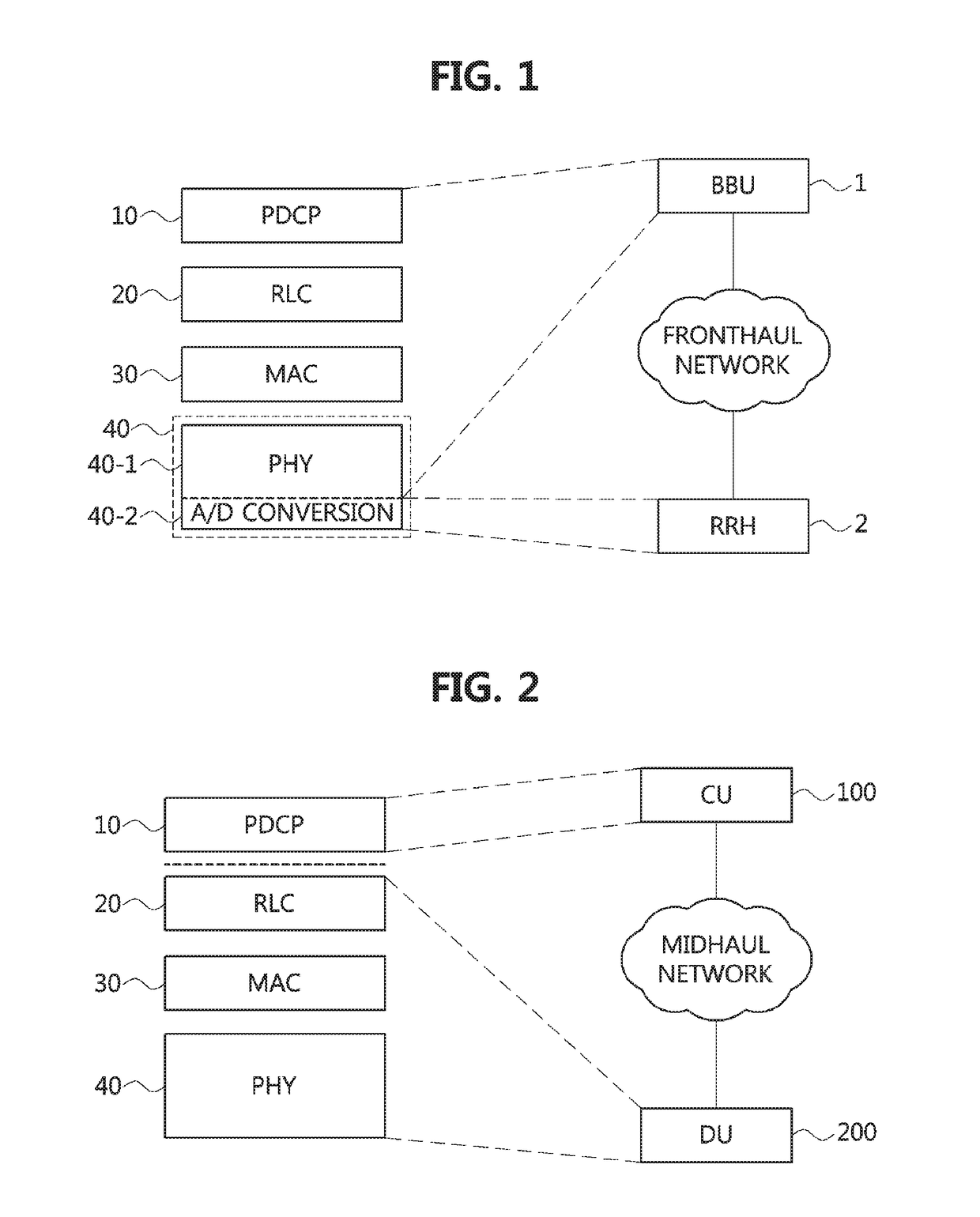 Operation method of communication node in communication network