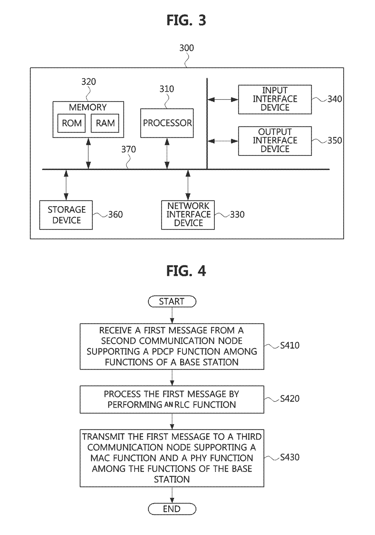 Operation method of communication node in communication network