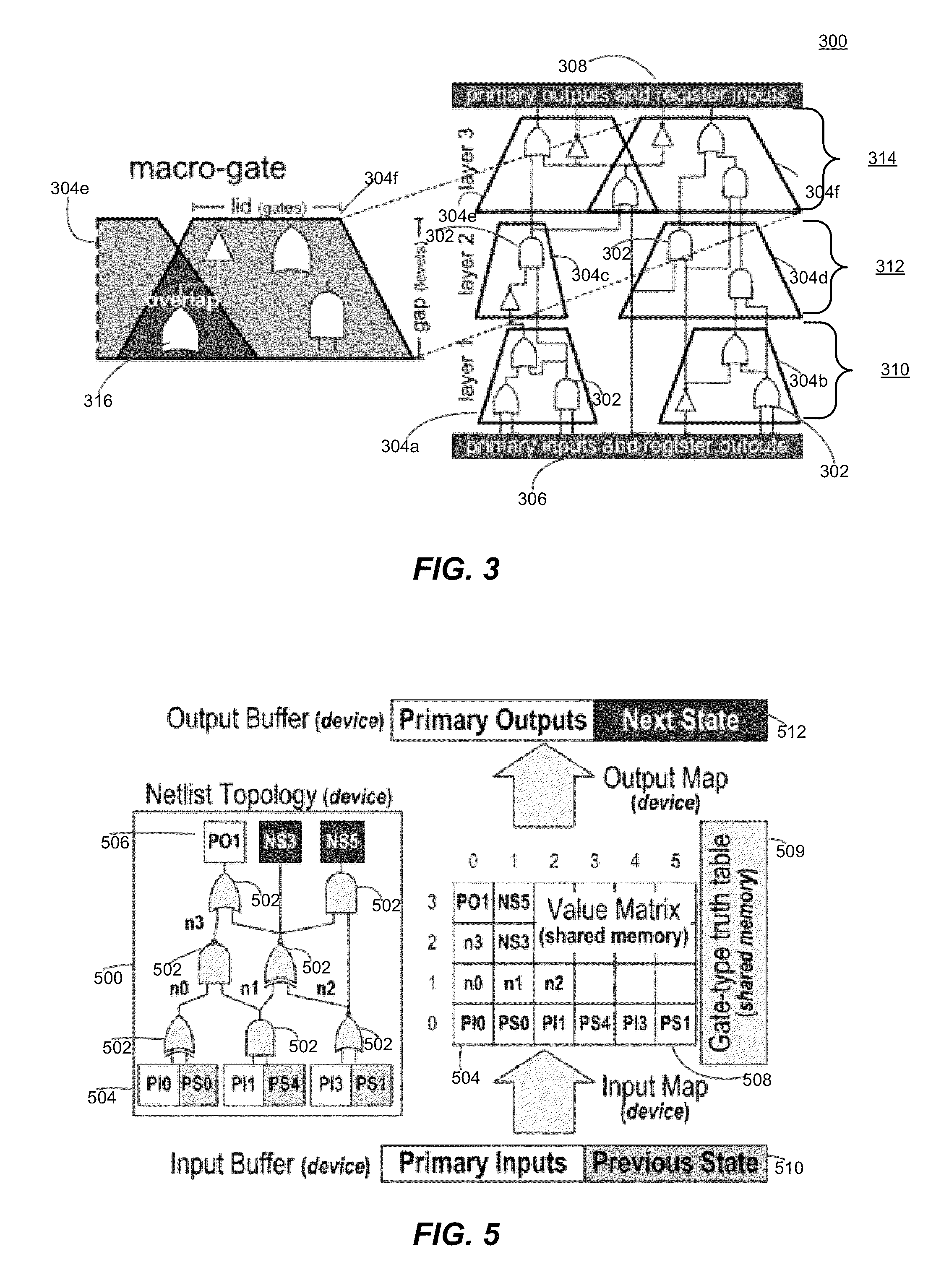 Gate-level logic simulator using multiple processor architectures