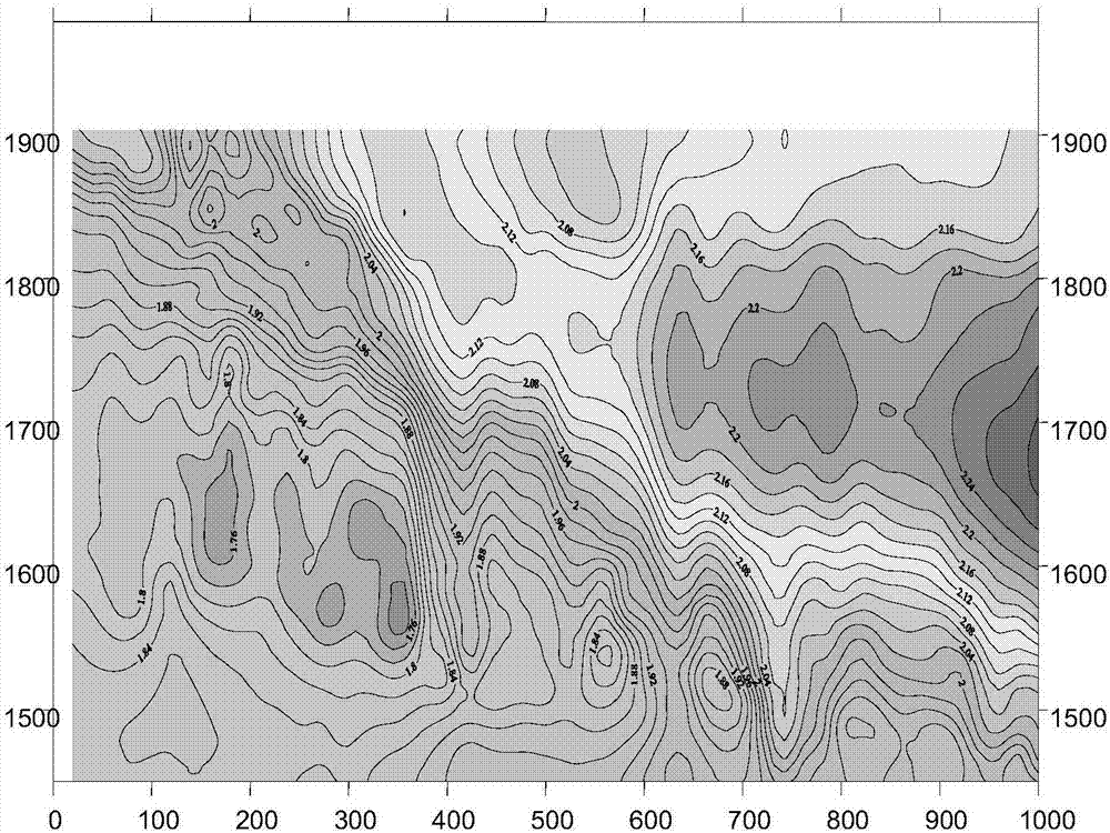 Least square method-based resistivity three-dimensional approximate inversion technology