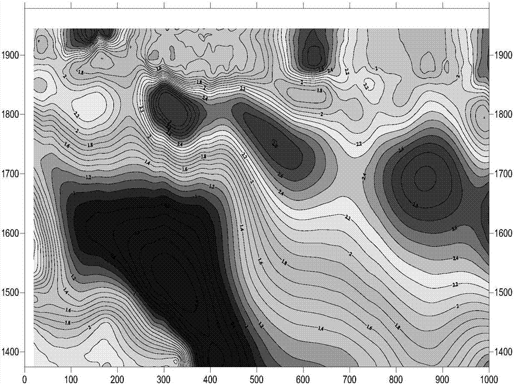 Least square method-based resistivity three-dimensional approximate inversion technology