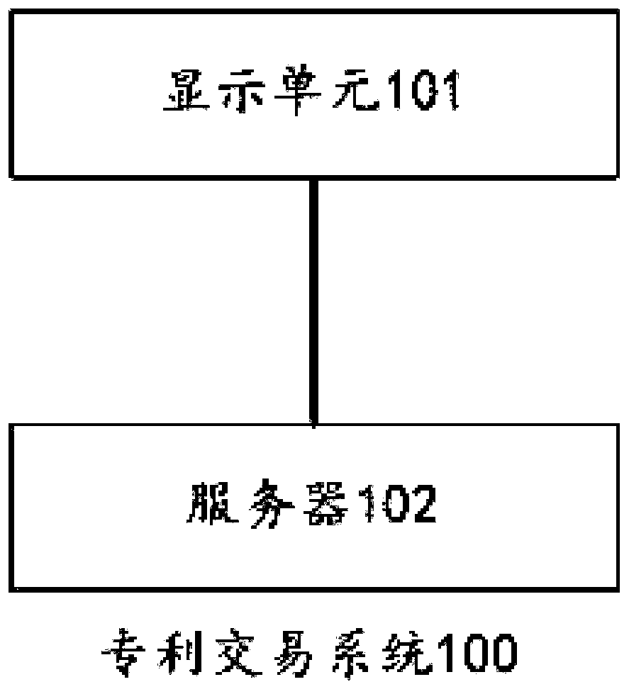 Patent transaction system and method and computer equipment