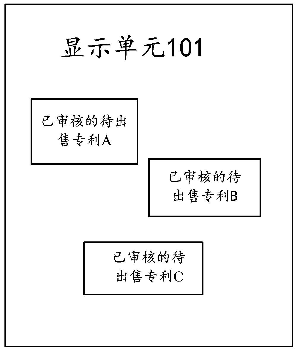 Patent transaction system and method and computer equipment