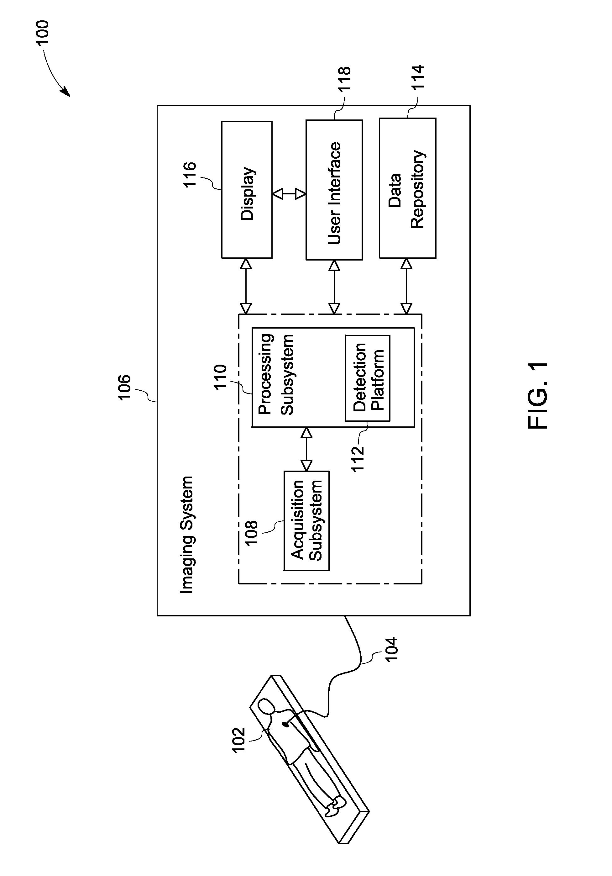 Method and system for ultrasound based automated detection, quantification and tracking of pathologies