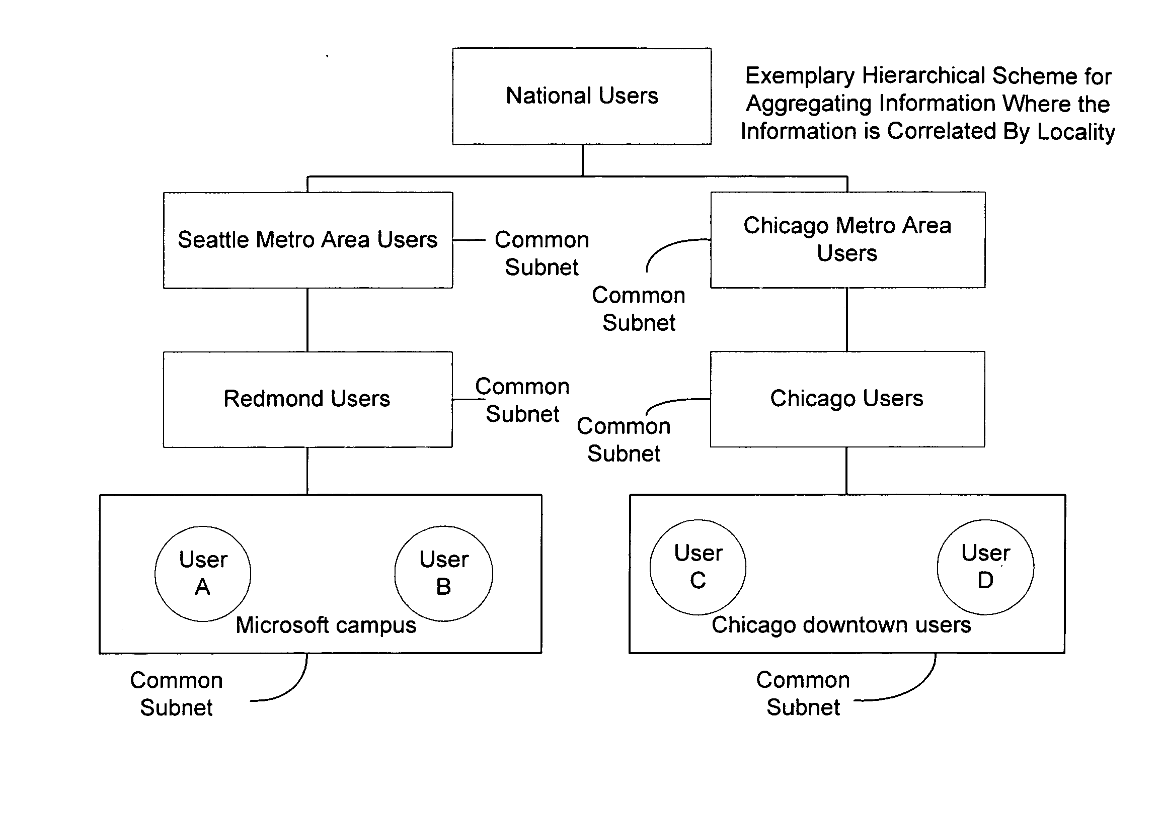 Profiling wide-area networks using peer cooperation