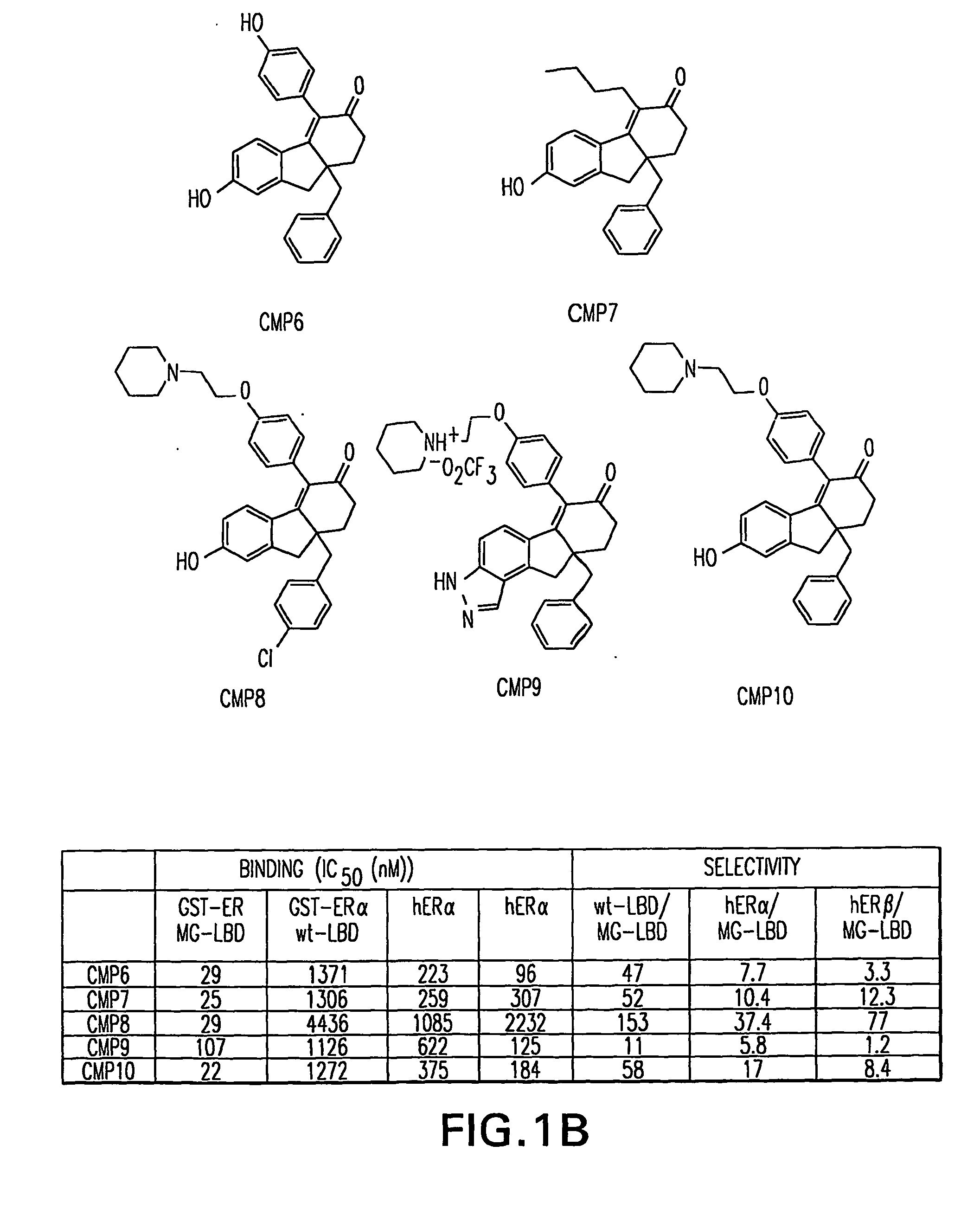 Orthogonal gene switches