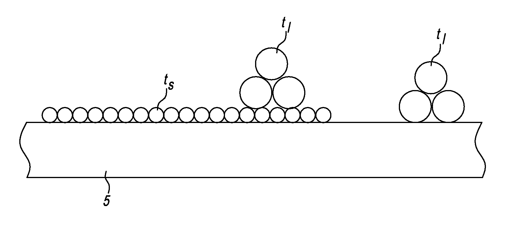 Printed product with raised authentication feature