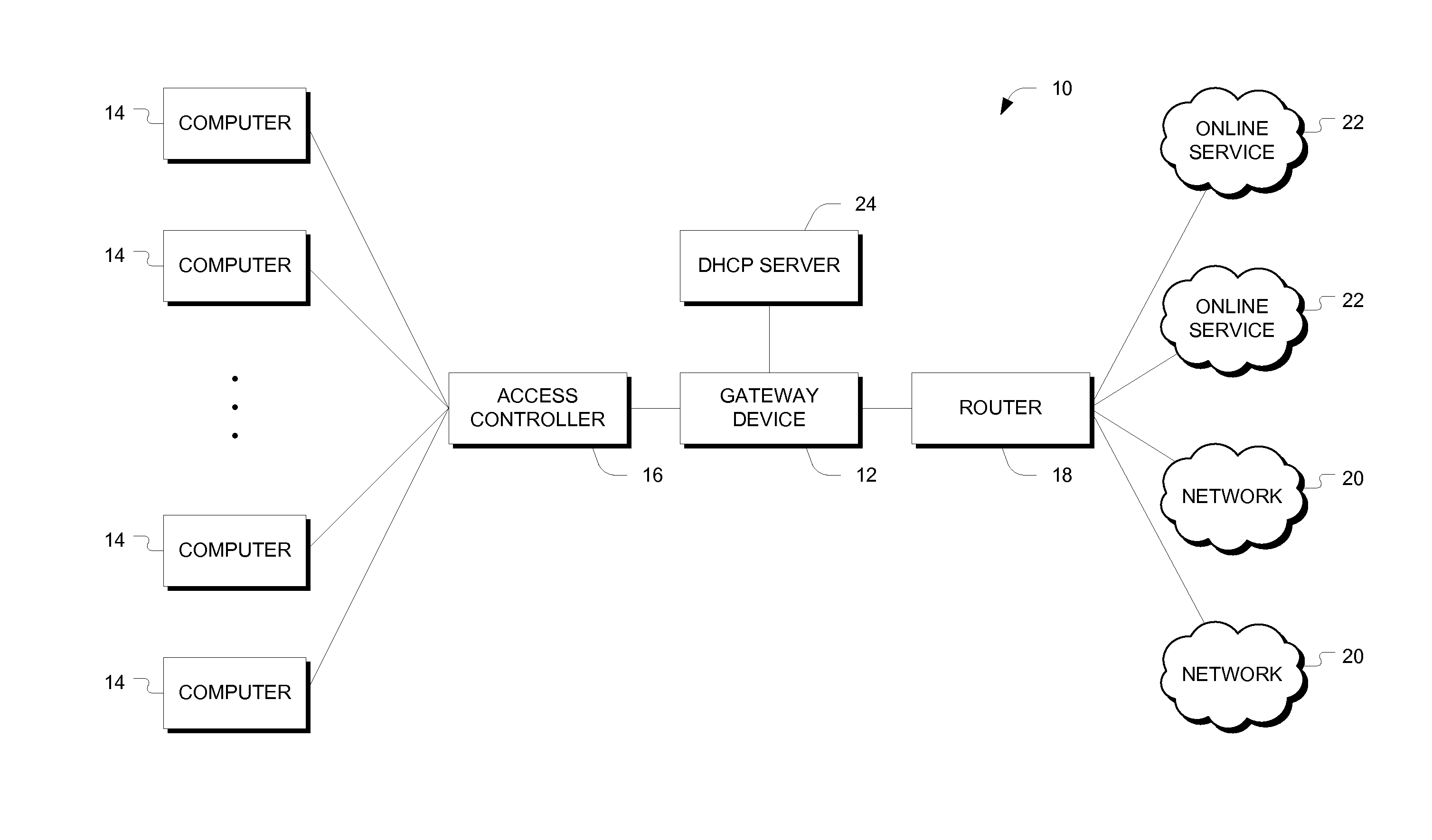 System and method for authorizing a portable communication device