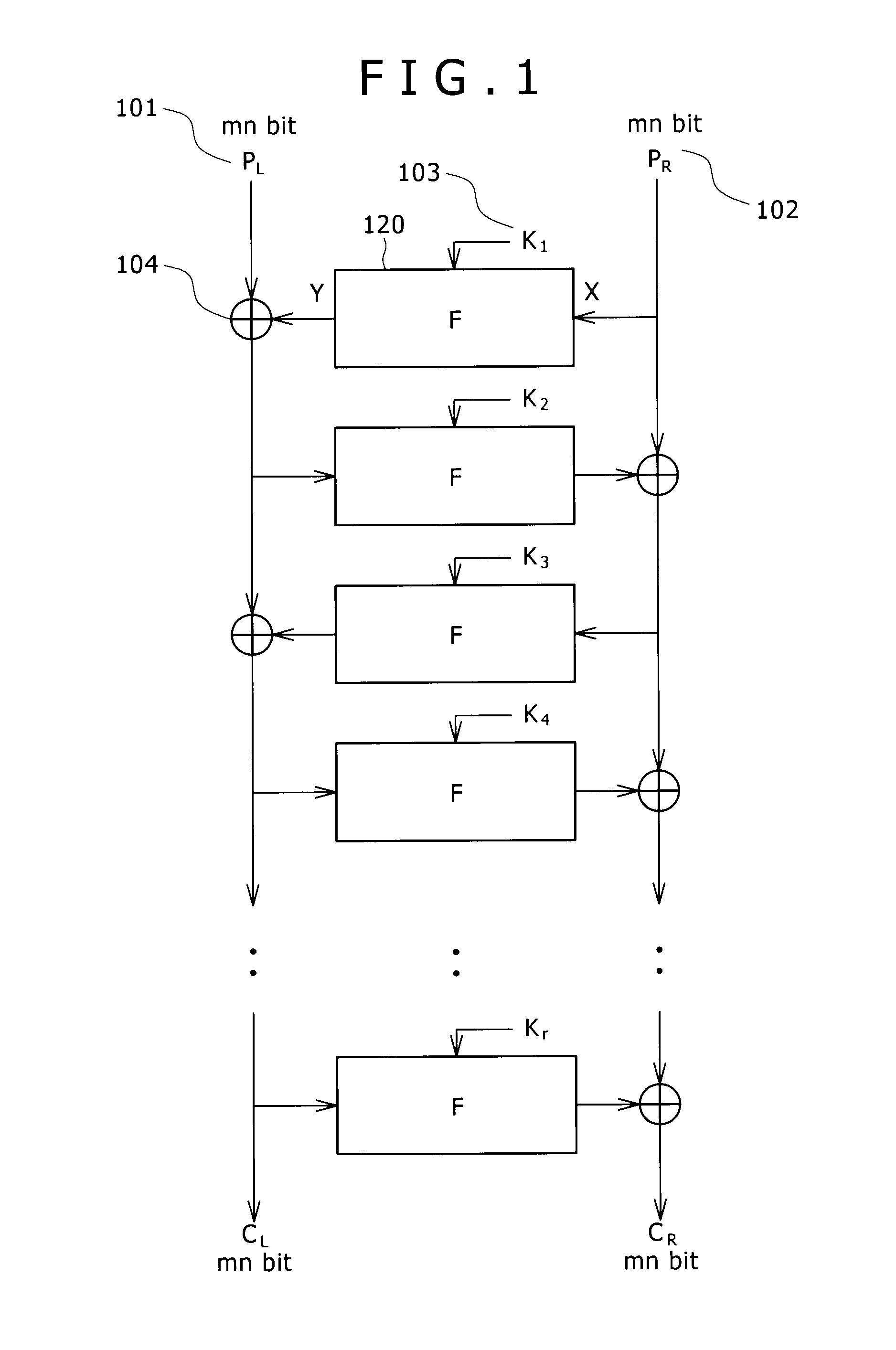 Encryption/decryption device, encryption/decryption method, and computer program