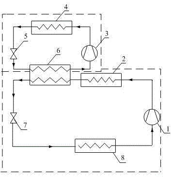 Vapor compression assisted undercooling CO2 automotive air conditioning system