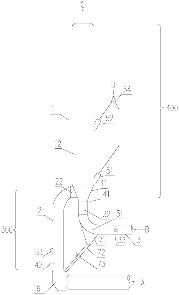 A self-denitration system and process for combustion and self-denitration in the dense and thin oxygen-containing zones of the calciner