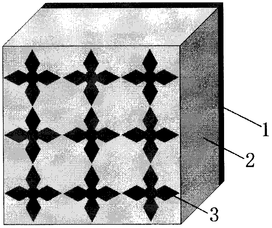 Dual-band terahertz wave absorber of graphene metasurface