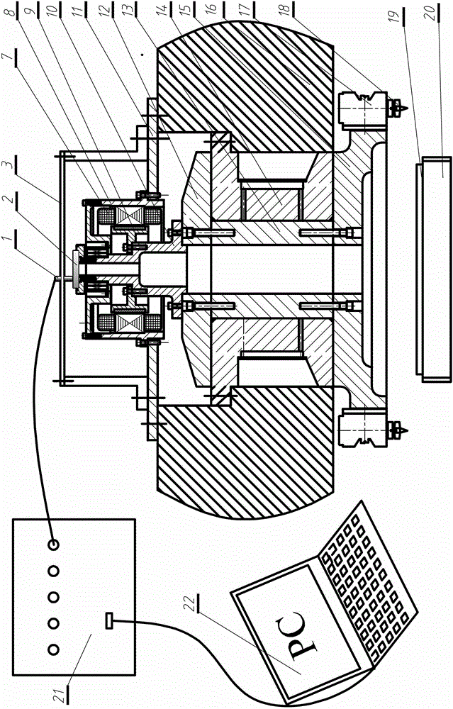 Standard plane type ultra-precise direct-drive hydrostatic spindle dynamic property on-line testing method